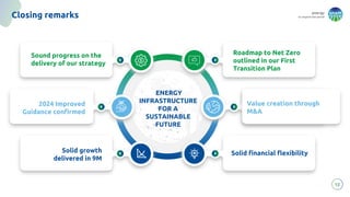 energy
to inspire the world
12
Closing remarks
Solid growth
delivered in 9M
2024 Improved
Guidance confirmed
Roadmap to Net Zero
outlined in our First
Transition Plan
Sound progress on the
delivery of our strategy
Solid financial flexibility
ENERGY
INFRASTRUCTURE
FOR A
SUSTAINABLE
FUTURE
Value creation through
M&A
 