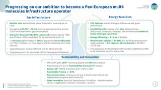 energy
to inspire the world
3
Progressing on our ambition to become a Pan-European multi-
molecules infrastructure operator
• CO2 injection started in August in Ravenna with good
performance
• SouthH2Corridor: signing of an MoU between Snam,
SeaCorridor, Sonatrach, Sonelgaz, VNG and Verbund related to
Green Hydrogen value chain
• Energy efficiency: ~ € 1.2 bn of backlog
• Biomethane: 9 plants (~ 20 MW) won tariffs auctions and are
under upgrade; ~ 312 requests of connections in 9M 2024
(+23% yoy)
• CEF application for SouthH2Corridor and CCS (>€250m) and PMI
to be submitted soon for Seacorridor
• 9M 2024 Capex: 30%2 Taxonomy aligned and 50% SDGs aligned
• Progressing on track on Sustainability Scorecard FY targets
• Scope 1&2 FY2024E emissions down >20% vs 2022
• Sustainable Finance at ~84%
• Proven innovation: continuous roll out of Asset Control Room and
digitalization programs within SnamTEC
• Open innovation: launch of Hyaccelerator 3rd edition - decarbonization
nexus: 52 application received, 5 funneled, 3 winners
Gas infrastructure
Sustainability and Innovation
• Adriatic Line: Works for the phase 1 started in June and are on
track
• Storage level 98.5%1, ~14 bcm working gas representing around
1/3 of the Italian winter gas consumptions
• Works for Ravenna FSRU 80% completed (onshore almost 100%
and offshore >70% completed). To be operational by Q1-25
• ~ 120 cargos delivered and ~ 25% of gas demand covered by LNG
(1/3 USA, 1/3 Qatar, 1/4 from Algeria and the remaining from other
sources)
• Upgraded export to Austria from 6 bcm to 9 bcm (annual)
• Progressing works on small scale LNG in Panigaglia and Pignataro
Energy Transition
1. Italian storages at the end of October
2. Calculated on capex including Right-of-use assets,
pursuant to IFRS 16 (€20 m in 9M 2024)
 