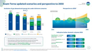 energy
to inspire the world
From
<25% to 50-55%
68.5
61.4
51.6
18.0 19.2
17.0
20.0
5.0
10.4
10.4
7.1
9.6
0
10
20
30
40
50
60
70
CH4
45.6
CH4
58.6
4
Snam-Terna updated scenarios and perspective to 2050
Evolution of gas demand and energy mix under mid-term scenarios
(bcmeq.)
Natural
Gas unabated
Natural Gas
abated (CCS)1
Biomethane Synthtetic methane Hydrogen
PNIEC Policy
(2030)
DE-IT
(2040)
GA-IT
(2040)
• Gas demand to stay close to current levels throughout 2030
• Some decline to 2040 but still significant volumes and flexibility
required while green gases demand progressively ramp up
• Emissions in Italy will drop by 50% in 2030 (in line with EU trajectory),
by 78% in 2040 and will reach net zero in 2050
2023
2022
68.7
61.7 59.5
52.7
59.4
0.2
0.3
2.0
0.9
1. Blue hydrogen consumption included in the natural gas demand
Source: Scenario Analysis 2024 Investor relations' publications (snam.it)
Perspective to 20502
Illustrative3
0.2
CH4
49.8
Indicative Italian domestic volumes 2050
Electrification to increase
penetration in the final
energy uses
Potential biomethane national
production
Potential abated natural
gas (CCS)
Potential H2
demand by 2050
15/20 bcm
15 bcm
45/60 bcm
150 TWh
150/200 TWh
150/200 TWh
0.2
2. 2050 long term scenarios will be subjects of a specific analysis during 2025, in collaboration with Terna, as determined by the ARERA regulation 392/2024/R/com
3. The graph shows a plausible directional evolution
 