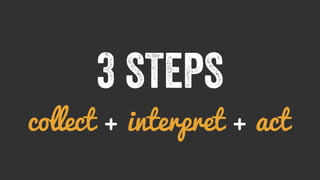 3 STEPS 
collect + interpret + act 
 