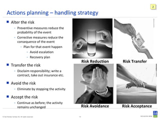 Alter the risk Preventive measures reduce the probability of the event Corrective measures reduce the consequence of the event Plan for that event happen Avoid escalation Recovery plan Transfer the risk  Disclaim responsibility; write a contract, take out insurance etc. Avoid the risk Eliminate by stopping the activity Accept the risk Continue as before; the activity remains unchanged Actions planning – handling strategy   2 Risk Avoidance Risk Reduction Risk Transfer Risk Acceptance 