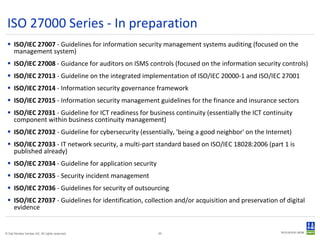 ISO 27000 Series - In preparation ISO/IEC 27007  - Guidelines for information security management systems auditing (focused on the management system)  ISO/IEC 27008  - Guidance for auditors on ISMS controls (focused on the information security controls)  ISO/IEC 27013  - Guideline on the integrated implementation of ISO/IEC 20000-1 and ISO/IEC 27001  ISO/IEC 27014  - Information security governance framework  ISO/IEC 27015  - Information security management guidelines for the finance and insurance sectors  ISO/IEC 27031  - Guideline for ICT readiness for business continuity (essentially the ICT continuity component within business continuity management)  ISO/IEC 27032  - Guideline for cybersecurity (essentially, 'being a good neighbor' on the Internet)  ISO/IEC 27033  - IT network security, a multi-part standard based on ISO/IEC 18028:2006 (part 1 is published already)  ISO/IEC 27034  - Guideline for application security  ISO/IEC 27035  - Security incident management  ISO/IEC 27036  - Guidelines for security of outsourcing  ISO/IEC 27037  - Guidelines for identification, collection and/or acquisition and preservation of digital evidence  