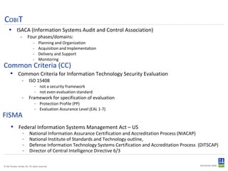 C OBI T ISACA (Information Systems Audit and Control Association) ‏ Four phases/domains: Planning and Organization Acquisition and Implementation Delivery and Support Monitoring Common Criteria (CC) ‏ Common Criteria for Information Technology Security Evaluation ISO 15408 not a security framework not even evaluation standard Framework for specification of evaluation Protection Profile (PP) ‏ Evaluation Assurance Level (EAL 1-7) ‏ FISMA Federal Information Systems Management Act – US National Information Assurance Certification and Accreditation Process (NIACAP) ‏ National Institute of Standards and Technology outline, Defense Information Technology Systems Certification and Accreditation Process  (DITSCAP) ‏ Director of Central Intelligence Directive 6/3 
