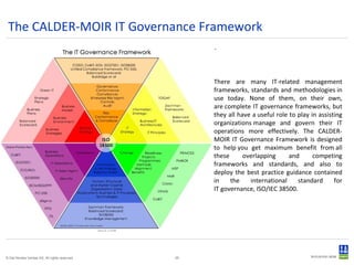 The CALDER-MOIR IT Governance Framework There are many IT-related management frameworks, standards and methodologies in use today. None of them, on their own, are complete IT governance frameworks, but they all have a useful role to play in assisting organizations manage and govern their IT operations more effectively. The CALDER-MOIR IT Governance Framework is designed to help you get maximum benefit from all these overlapping and competing frameworks and standards, and also to deploy the best practice guidance contained in the international standard for IT governance, ISO/IEC 38500.   