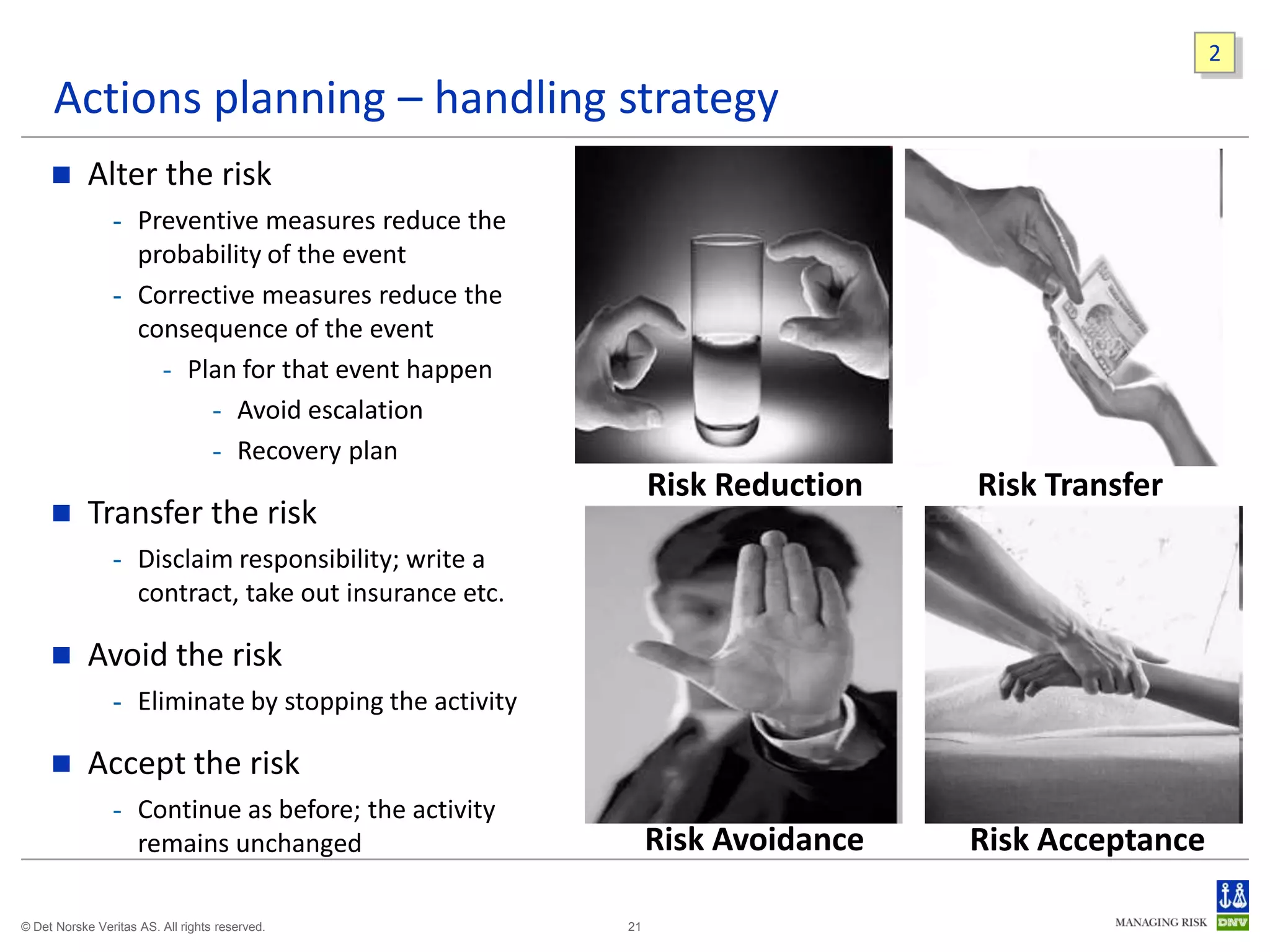 2

     Actions planning – handling strategy
           Alter the risk
                - Preventive measures reduce the
                  probability of the event
                - Corrective measures reduce the
                  consequence of the event
                    - Plan for that event happen
                        - Avoid escalation
                        - Recovery plan
                                                            Risk Reduction   Risk Transfer
           Transfer the risk
                - Disclaim responsibility; write a
                  contract, take out insurance etc.

           Avoid the risk
                - Eliminate by stopping the activity

           Accept the risk
                - Continue as before; the activity
                  remains unchanged                         Risk Avoidance   Risk Acceptance

© Det Norske Veritas AS. All rights reserved.          21
 