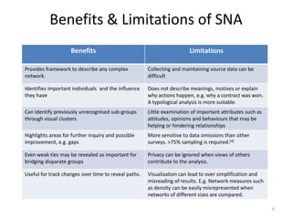 Benefits & Limitations of SNA
Benefits Limitations
Provides framework to describe any complex
network.
Collecting and maintaining source data can be
difficult
Identifies important individuals and the influence
they have
Does not describe meanings, motives or explain
why actions happen, e.g. why a contract was won.
A typological analysis is more suitable.
Can identify previously unrecognised sub-groups
through visual clusters
Little examination of important attributes such as
attitudes, opinions and behaviours that may be
helping or hindering relationships
Highlights areas for further inquiry and possible
improvement, e.g. gaps
More sensitive to data omissions than other
surveys. >75% sampling is required.[4]
Even weak ties may be revealed as important for
bridging disparate groups
Privacy can be ignored when views of others
contribute to the analysis.
Useful for track changes over time to reveal paths. Visualization can lead to over simplification and
misreading of results. E.g. Network measures such
as density can be easily misrepresented when
networks of different sizes are compared.
6
 
