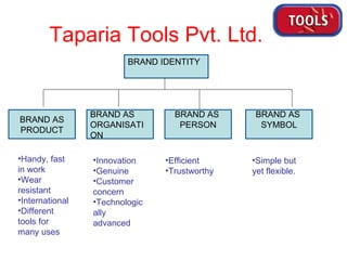 Taparia Tools Pvt. Ltd. BRAND IDENTITY BRAND AS PRODUCT BRAND AS ORGANISATION BRAND AS  PERSON BRAND AS  SYMBOL Handy, fast in work Wear resistant International Different tools for many uses Innovation Genuine Customer concern Technologically advanced Efficient Trustworthy Simple but yet flexible. 