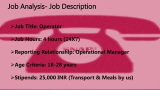 Job Analysis- Job Description
Job Title: Operator
Job Hours: 4 hours (24X7)
Reporting Relationship: Operational Manager
Age Criteria: 18-28 years
Stipends: 25,000 INR (Transport & Meals by us)
 
