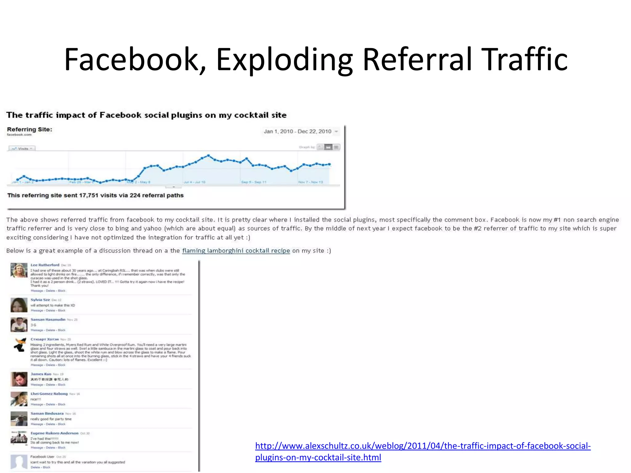Facebook, Exploding Referral Traffic




             http://www.alexschultz.co.uk/weblog/2011/04/the-traffic-impact-of-facebook-social-
             plugins-on-my-cocktail-site.html
                                                                                                  104
 