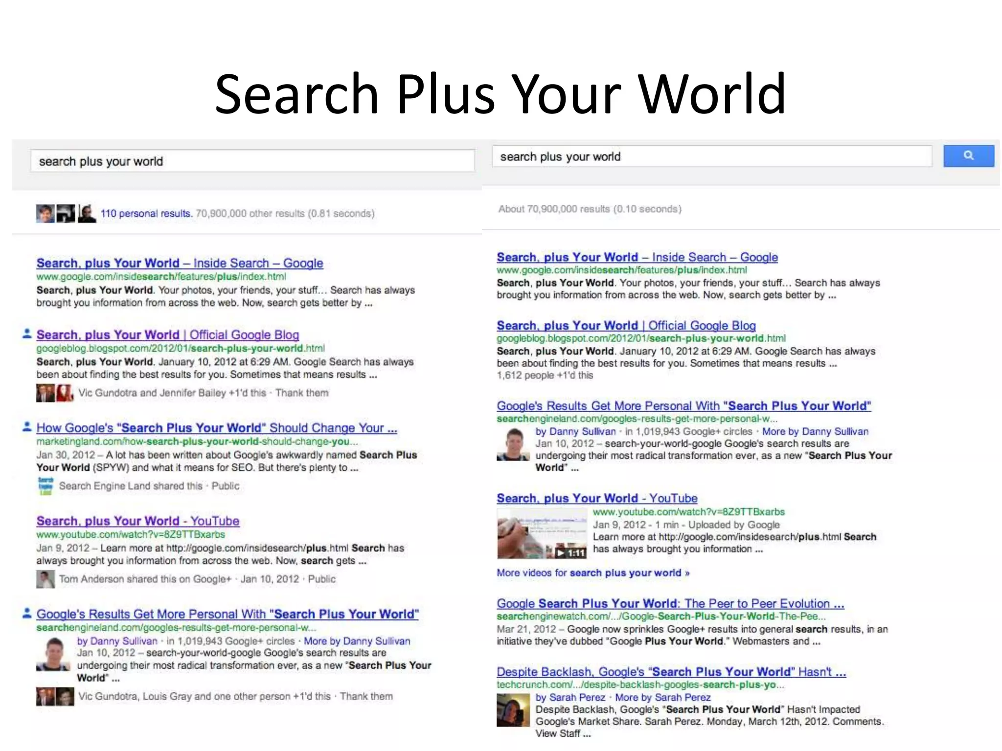 Search Plus Your World
 