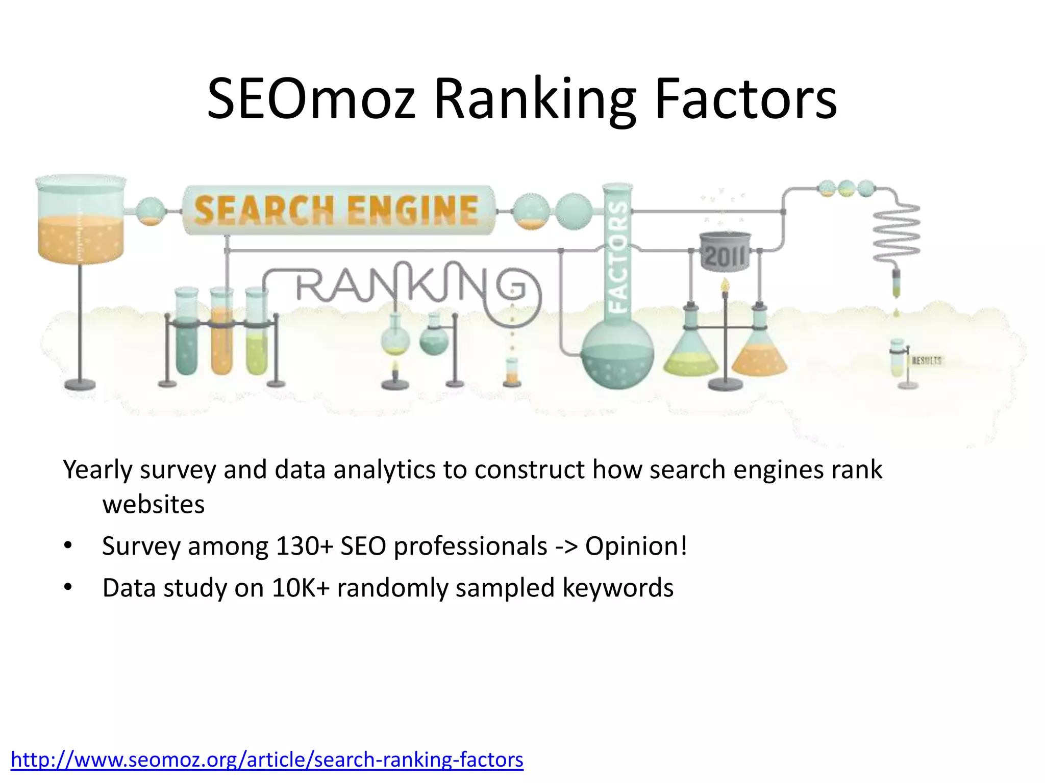 SEOmoz Ranking Factors




     Yearly survey and data analytics to construct how search engines rank
        websites
     • Survey among 130+ SEO professionals -> Opinion!
     • Data study on 10K+ randomly sampled keywords




http://www.seomoz.org/article/search-ranking-factors
 