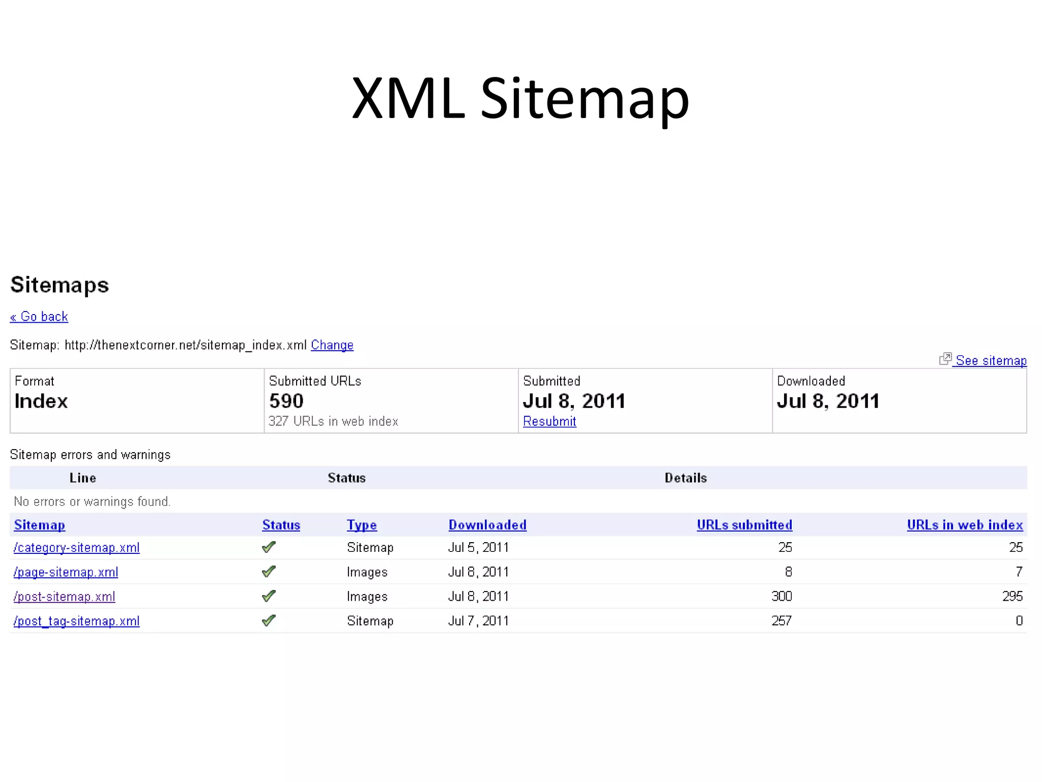 XML Sitemap
 