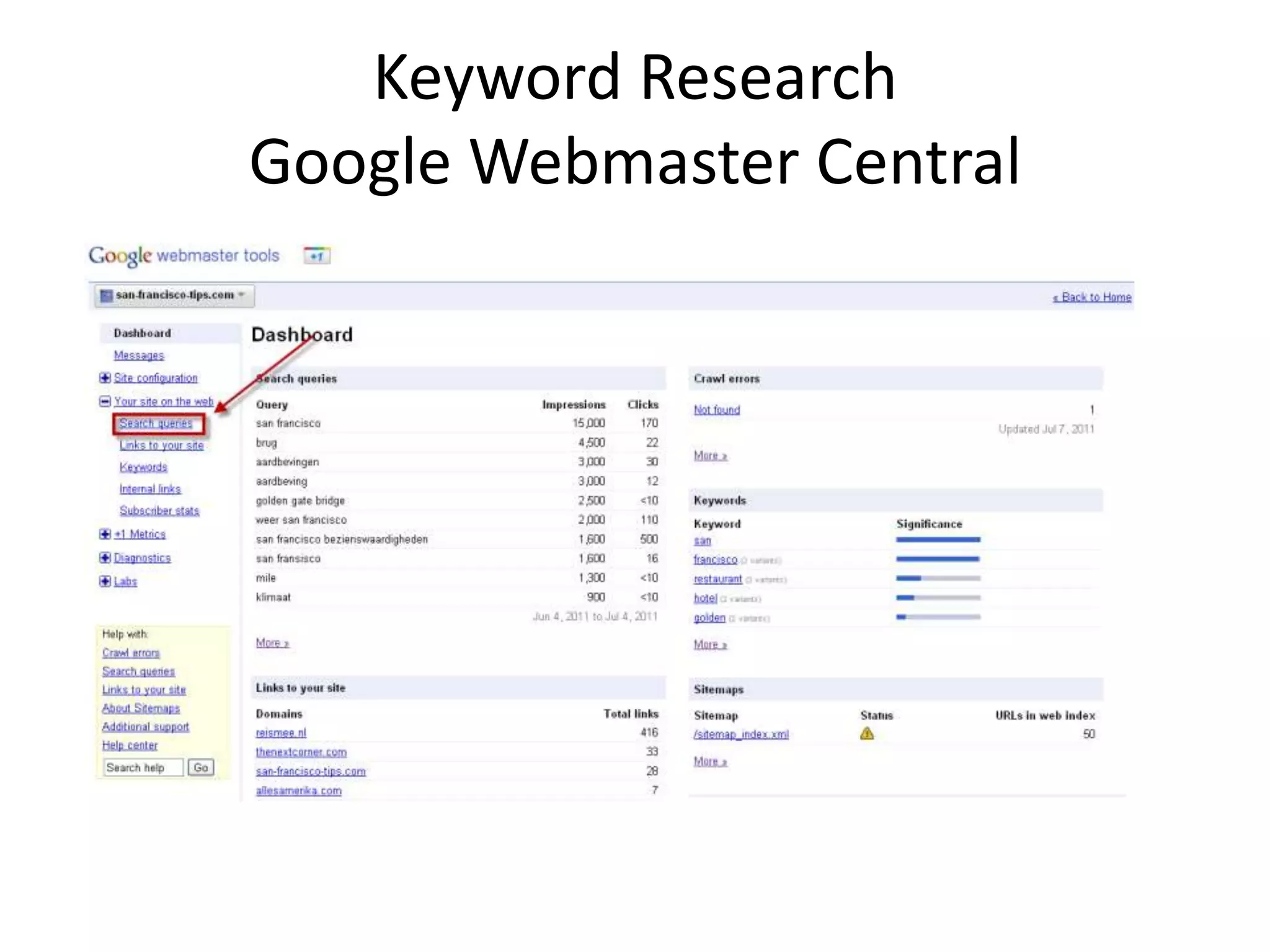 Keyword Research
Google Webmaster Central
 