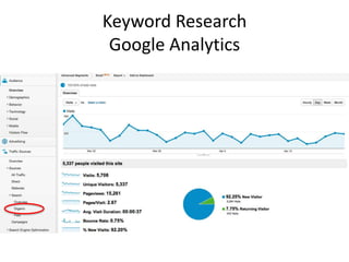 Keyword Research
Google Webmaster Central
 