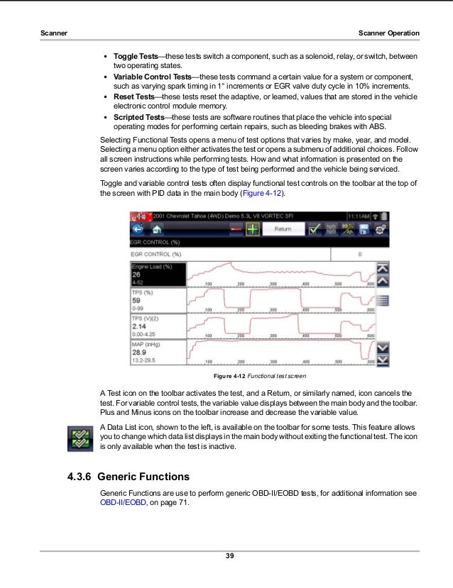 Snap on modis software crack Snap on modis software crack