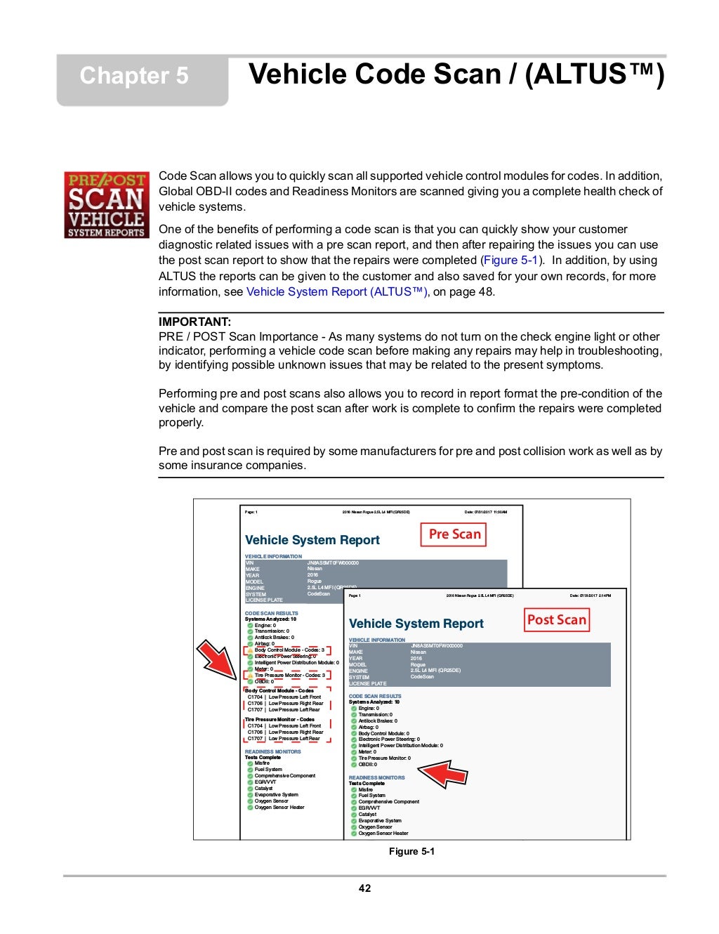 updating snap on modis software updating snap on modis software
