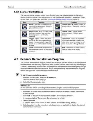 20
Scanner Scanner Demonstration Program
4.1.2 Scanner Control Icons
The scanner toolbar contains control icons. Control icons may vary depending on the active
function or test. A yellow frame surrounding an icon (highlighted), indicates it is selected. Other
control icons (not shown) are described in Common Toolbar Control Icons‚ on page 15.
4.2 Scanner Demonstration Program
The Scanner demonstration program contains actual vehicle data that allows you to navigate and
become familiar with the many capabilities of the Scanner function without actually connecting to
a vehicle. The following sections in this chapter provide detailed information on navigating through
the Scanner function and various menus. As you navigate through the Demonstration program,
refer to the applicable section for additional information.
z To start the demonstration program:
1. From the Home screen, select the Scanner icon.
The manufacturer menu displays.
2. Select the Demonstration icon.
IMPORTANT:
Do not connect a vehicle to the diagnostic tool while using the Demonstration program.
3. Follow the on-screen instructions and make the selection as needed until the confirmation
screen displays.
4. Select OK on the confirmation screen to load the demonstration database.
A message displays “Demo mode: Do not connect to vehicle.”
5. Select Continue.
A systems menu, which shows all of the systems available for testing, displays.
6. Select a system from the menu, then select submenus as applicable to display the desired
demonstration information.
Icon Function Icon Function
Pause - Indicates PID data from the
vehicle is being displayed. Selecting
pauses data collection.
Custom Data List - Opens a menu for
selecting which PIDs display in the list.
Clear - Erases all the PID data in the
buffer and begins a new recording.
Selecting opens a confirmation
message.
Change View - Changes display
options between PID list or graph
displays.
Trigger - Opens a menu that allows
you to set, arm, and clear threshold
values that automatically trigger PID
data to be saved from buffer memory
to a file.
Lock/Unlock - Locks or unlocks the
highlighted parameter. Locked PIDs
move to the top of the list and do not
scroll as you move through the data.
Zoom - Incrementally increases and
decreases the scale of the data being
displayed.
Sort - Determines the order in which
PIDs are listed on the screen.
 