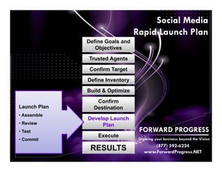 Social Media
                                 Rapid Launch Plan
              Define Goals and
                 Objectives

              Trusted Agents
               Confirm Target
              Define Inventory
              Build & Optimize
                 Confirm
Launch Plan     Destination
• Assemble
              Develop Launch
• Review           Plan
• Test                            FORWARD PROGRESS
                  Execute
• Commit                          Growing your business beyond the Vision
                                         (877) 592-6224
               RESULTS               www.ForwardProgress.NET
 