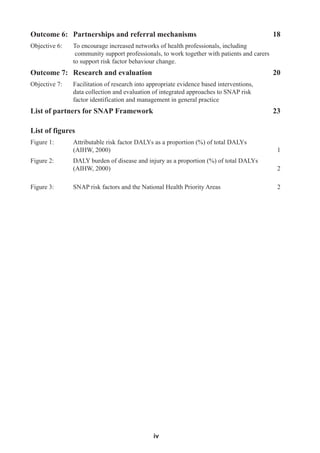 Snap%2 B Framework%2 Bfor%2 B General%2 B Practice