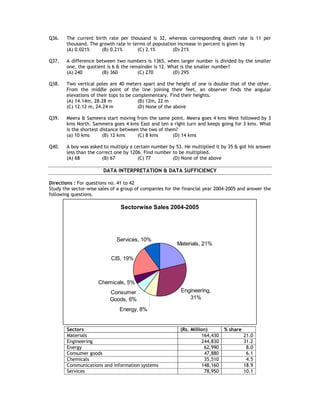 Q36.   The current birth rate per thousand is 32, whereas corresponding death rate is 11 per
       thousand. The growth rate in terms of population increase in percent is given by
       (A) 0.021%     (B) 0.21%       (C) 2.1%        (D) 21%

Q37.   A difference between two numbers is 1365, when larger number is divided by the smaller
       one, the quotient is 6 & the remainder is 12. What is the smaller number?
       (A) 240        (B) 360          (C) 270         (D) 295

Q38.   Two vertical poles are 40 meters apart and the height of one is double that of the other.
       From the middle point of the line joining their feet, an observer finds the angular
       elevations of their tops to be complementary. Find their heights.
       (A) 14.14m, 28.28 m              (B) 12m, 22 m
       (C) 12.12 m, 24.24 m             (D) None of the above

Q39.   Meera & Sameera start moving from the same point. Meera goes 4 kms West followed by 3
       kms North. Sammera goes 4 kms East and ten a right turn and keeps going for 3 kms. What
       is the shortest distance between the two of them?
       (a) 10 kms       (B) 12 kms     (C) 8 kms      (D) 14 kms

Q40.   A boy was asked to multiply a certain number by 53. He multiplied it by 35 & got his answer
       less than the correct one by 1206. Find number to be multiplied.
       (A) 68          (B) 67          (C) 77         (D) None of the above

                        DATA INTERPRETATION & DATA SUFFICIENCY

Directions : For questions no. 41 to 42
Study the sector-wise sales of a group of companies for the financial year 2004-2005 and answer the
following questions.

                               Sectorwise Sales 2004-2005




                              Services, 10%
                                                         Materials, 21%

                           CIS, 19%



                     Chemicals, 5%
                           Consumer                       Engineering,
                           Goods, 6%                         31%

                               Energy, 8%


       Sectors                                            (Rs. Million)        % share
       Materials                                                     164,430             21.0
       Engineering                                                   244,830             31.2
       Energy                                                         62,990              8.0
       Consumer goods                                                 47,880              6.1
       Chemicals                                                      35,510              4.5
       Communications and information systems                       148,160              18.9
       Services                                                       78,950             10.1
 