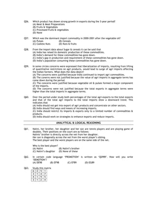 Q56.   Which product has shown strong growth in exports during the 3-year period?
       (A) Meat & Meat Preparations
       (B) Fruits & Vegetables
       (C) Processed fruits & vegetables
       (D) None

Q57.   Which was the dominant import commodity in 2000-2001 after the vegetable oil?
       (A) Pulses           (B) Cereals
       (C) Cashew Nuts      (D) Nuts & fruits

Q58.   From the import data about Sugar & cereals it can be said that
       (A) India has raised its domestic production of these commodities.
       (B) India’s demand for these commodities has gone down.
       (C) India’s gap in production and requirement of these commodities has gone down.
       (D) India’s population consuming these commodities has gone down.

Q59.   In some circles concerns were expressed that liberalization of imports, resulting from lifting
       of quantitative restrictions on agri products, would lead to surge of agri imports affecting
       the Indian farmers. What does the data depict?
       (A) The concerns were justified because India continued to import agri commodities.
       (B) The conerns were not justified because the value of agri imports in aggregate terms has
       come down during the period.
       (C) The concerns were justified because vegetable oil & pulses formed a major component
       of the imports.
       (D) The concerns were not justified because the total exports in aggregate terms were
       higher than the total imports in aggregate terms.

Q60.   Over the period under study both percentages of the total agri-exports to the total exports
       and that of the total agri imports to the total imports show a downward trend. This
       indicates that
       (A) India should not get into export of agri products and concentrate on other sectors.
       (B) India should find ways and means of increasing imports.
       (C) India should restrict its imports & exports only to a limited number of commodities &
       products.
       (D) India should work on strategies to enhance exports and reduce imports.

                             ANALYTICAL & LOGICAL REASONING

Q61.   Nalini, her brother, her daughter and her son are tennis players and are playing game of
       doubles. Their positions on the court are as follows:
       Nalinis’ brother is directly across the net from her daughter.
       Her son is diagonally across the net from the worst player’s sibling.
       The best player and the worst players are on the same side of the net.

       Who is the best player?
       (A) Nalini              (B) Nalini’s brother
       (C) Nalini’s daughter   (D) None of these

Q62.   In certain code language ‘PROMOTION’ is written as ‘QSP89’. How will you write
       ‘DEMOTION’?
       (A) DE98      (B) EF98      (C) EF89    (D) EG89

Q63.   Study this matrix
       6 2 5 1
       3 1 4 7
       4 1 9 5
       3 1 2 4
 