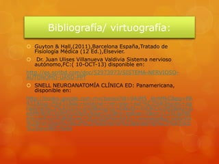 Bibliografía/ virtuografía:
 Guyton & Hall,(2011),Barcelona España,Tratado de
Fisiología Médica (12 Ed.),Elsevier.
 Dr. Juan Ulises Villanueva Valdivia Sistema nervioso
autónomo,FC:( 10-OCT-13) disponible en:
http://es.scribd.com/doc/52973973/SISTEMA-NERVIOSO-
AUTONOMO-UASD-PPT
 SNELL NEUROANATOMÍA CLÍNICA ED: Panamericana,
disponible en:
http://books.google.com.mx/books?id=9AjM5_4tmMkC&pg=PA
431&lpg=PA431&dq=sistema+nervioso+aut%C3%B3nomo+pa
rasimp%C3%A1tico+snell&source=bl&ots=XnDKCiyUN5&sig=G
e6MhN092Xj8M2OzBsSyNAanTL0&hl=es&sa=X&ei=I1ZXUqX6E
eXmiwKxyIHoBA&ved=0CC0Q6AEwAA#v=onepage&q=sistema
%20nervioso%20aut%C3%B3nomo%20parasimp%C3%A1tico
%20snell&f=false
 