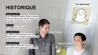 “It’s about time”

HISTORIQUE
Septembre 2011
Evan Spiegel et Bobby Murphy lancent
snapchat après avoir pensé l’appli pour
un projet à la Stanford University
Mai 2012
25 images par seconde
Novembre 2012
20 millions de photos par jour (230
photos /sec) : le système rencontre des
problèmes de saturation
Novembre 2013
400 millions de photos par jour +
Lancement de l’application sur Android

Evan Spiegel

Bobby Murphy

 