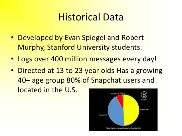 what does s mean on snapchat what does s mean on snapchat