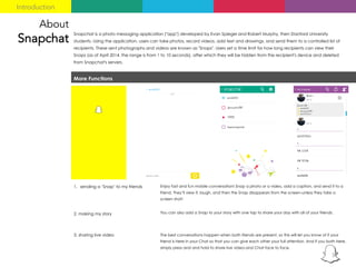 Snapchat Overview Snap chat Interface Analysis Report | PDF