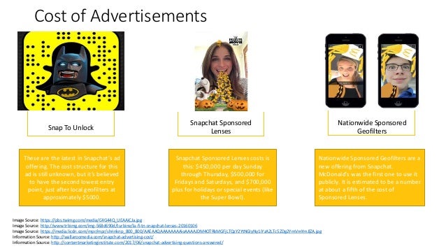 A Guide to Snapchat Advertising