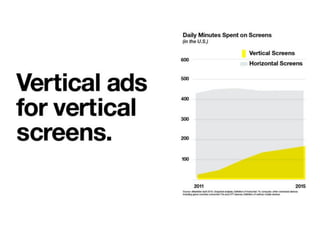 Snapchat Advertising Sales Deck
