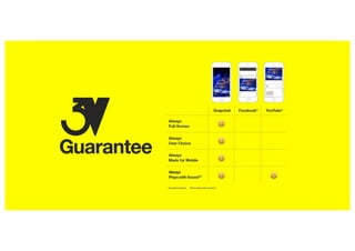 Snapchat Advertising Sales Deck