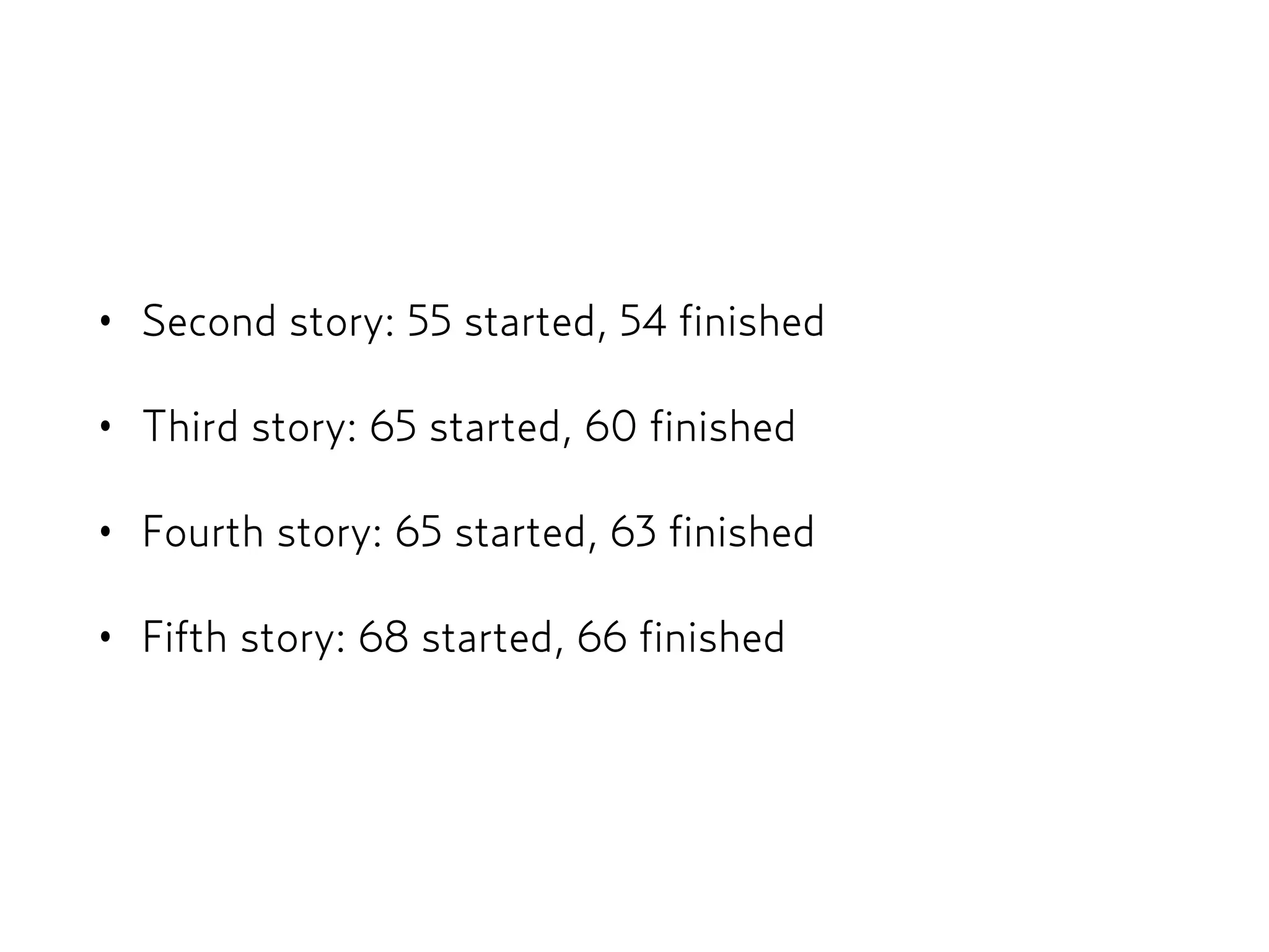• Second story: 55 started, 54 finished
• Third story: 65 started, 60 finished
• Fourth story: 65 started, 63 finished
• Fifth story: 68 started, 66 finished
 