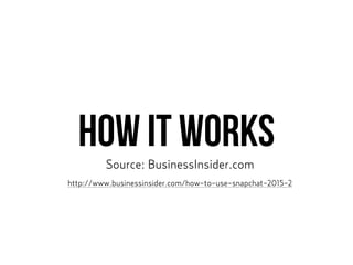HOW IT WORKS
Source: BusinessInsider.com
http://www.businessinsider.com/how-to-use-snapchat-2015-2
 