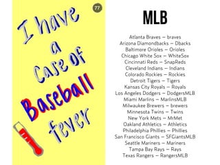 MLB
Atlanta Braves – braves
Arizona Diamondbacks – Dbacks
Baltimore Orioles – Orioles
Chicago White Sox – WhiteSox
Cincinnati Reds – SnapReds
Cleveland Indians – Indians
Colorado Rockies – Rockies
Detroit Tigers – Tigers
Kansas City Royals – Royals
Los Angeles Dodgers – DodgersMLB
Miami Marlins – MarlinsMLB
Milwaukee Brewers – brewers
Minnesota Twins – Twins
New York Mets – MrMet
Oakland Athletics – Athletics
Philadelphia Phillies – Phillies
San Francisco Giants – SFGiantsMLB
Seattle Mariners – Mariners
Tampa Bay Rays – Rays
Texas Rangers – RangersMLB
 