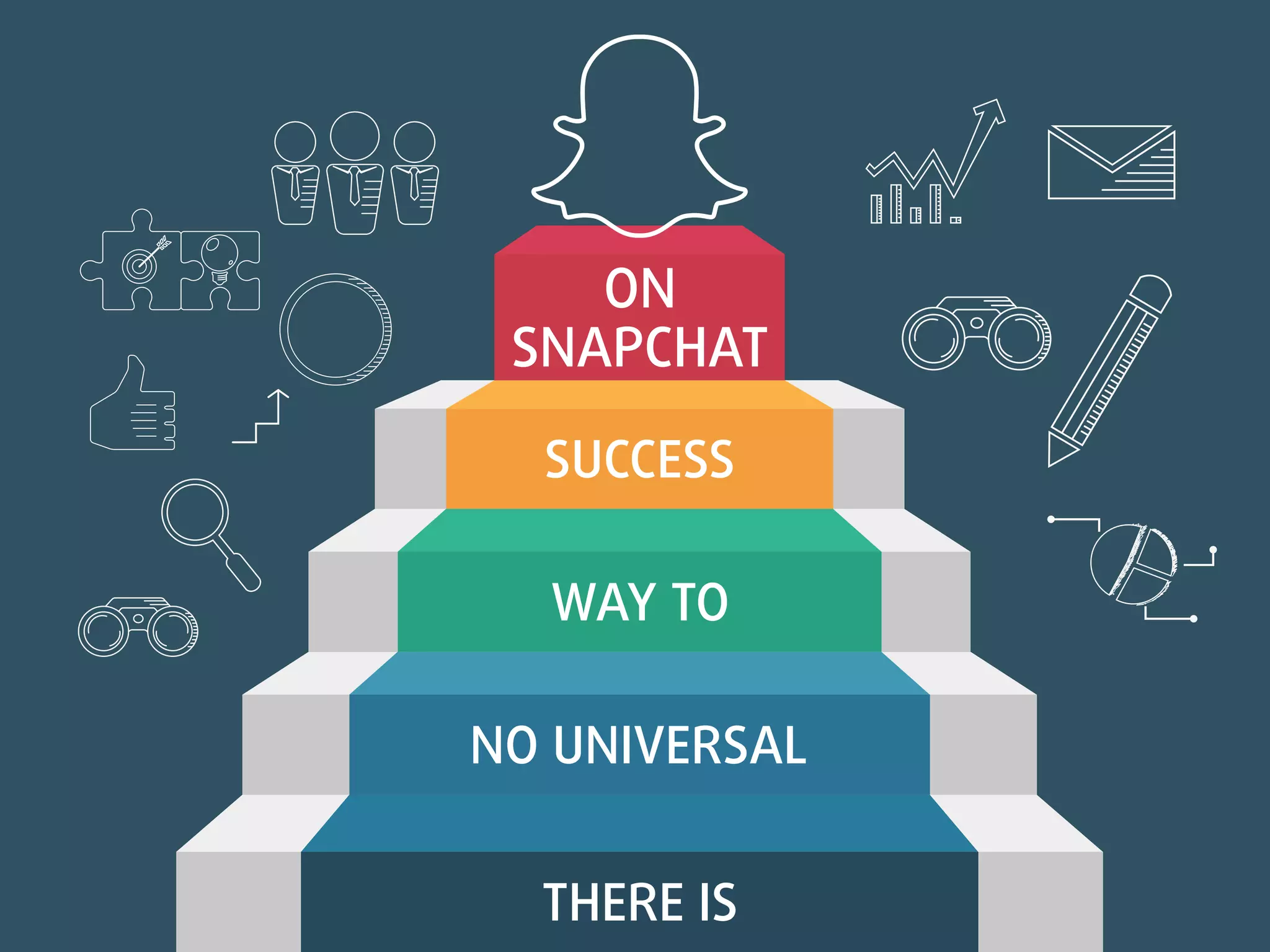 Snapchat Visual Marketing Strategy