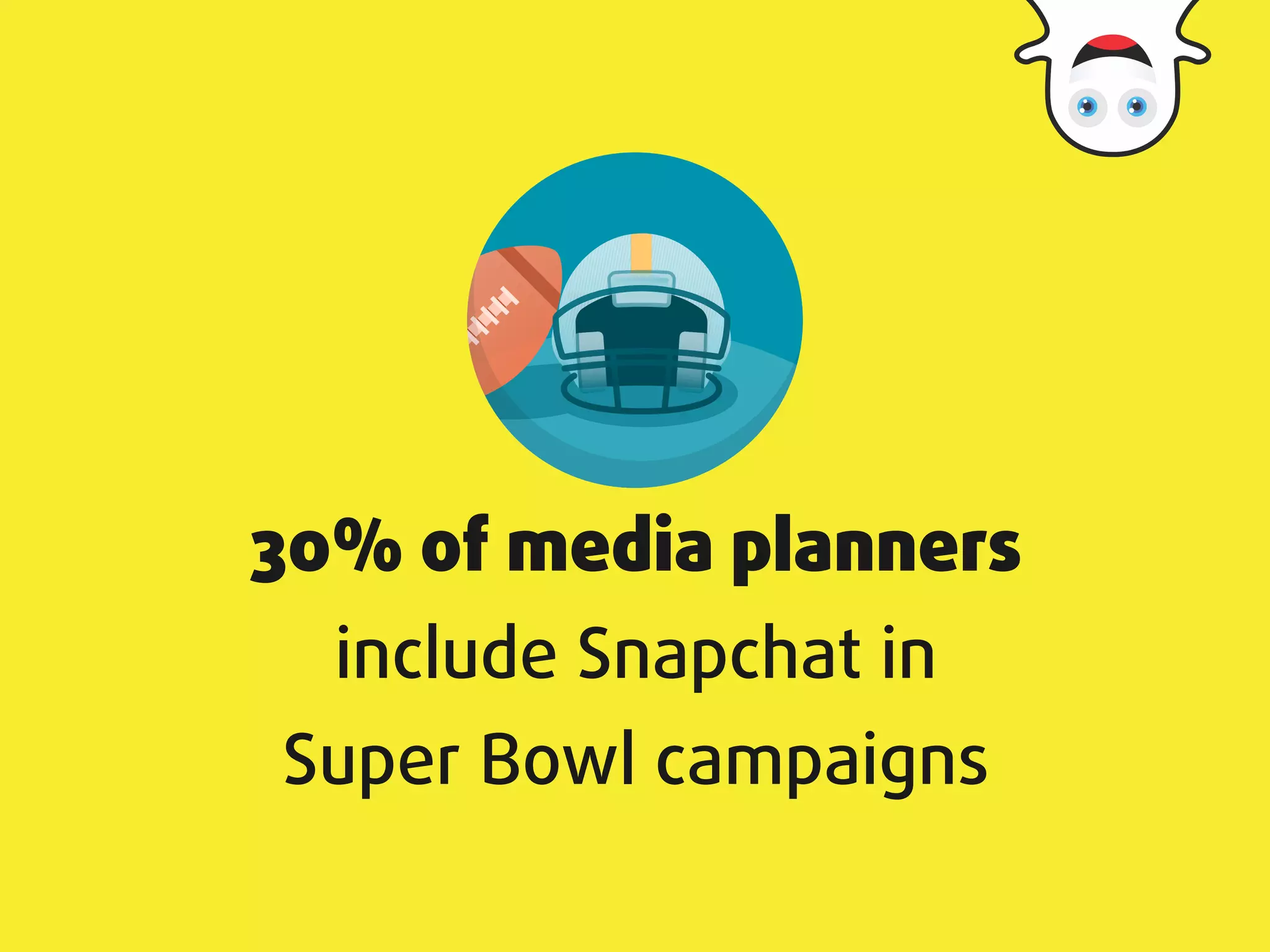 Snapchat Visual Marketing Strategy