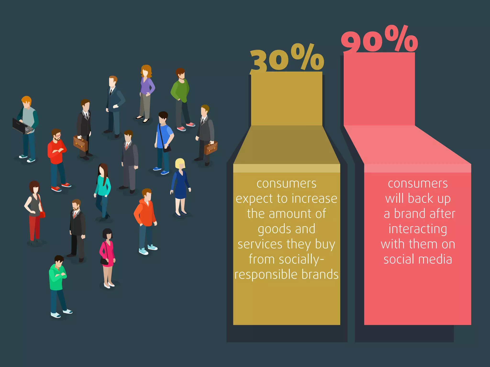 Snapchat Visual Marketing Strategy