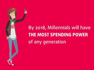 Snapchat Visual Marketing Strategy