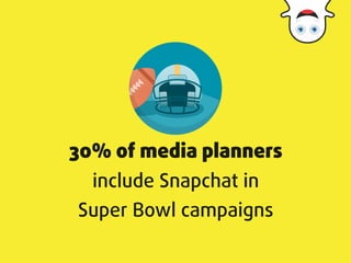 Snapchat Visual Marketing Strategy