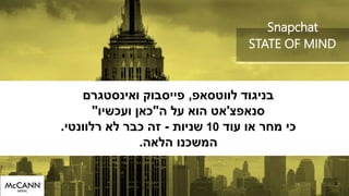 STATE OF MIND
‫בניגוד‬‫לווטסאפ‬,‫פייסבוק‬‫ואינסטגרם‬
‫סנאפצ‬'‫אט‬‫ה‬ ‫על‬ ‫הוא‬"‫ועכשיו‬ ‫כאן‬"
‫עוד‬ ‫או‬ ‫מחר‬ ‫כי‬10‫שניות‬-‫רלוונטי‬ ‫לא‬ ‫כבר‬ ‫זה‬.
‫הלאה‬ ‫המשכנו‬.
Snapchat
 
