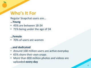 4	
  
Who’s	
  It	
  For	
  
Regular	
  Snapchat	
  users	
  are...	
  
…Young	
  
•  45%	
  are	
  between	
  18-­‐24	
  	
  
•  71%	
  being	
  under	
  the	
  age	
  of	
  34	
  
	
  
…Female	
  
•  70%	
  of	
  users	
  are	
  women	
  
	
  
…and	
  dedicated	
  
•  Around	
  100	
  million	
  users	
  are	
  acBve	
  everyday	
  
•  65%	
  share	
  their	
  own	
  snaps	
  
•  More	
  than	
  800	
  million	
  photos	
  and	
  videos	
  are	
  
uploaded	
  every	
  day	
  
 
