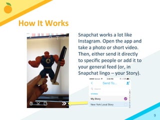 9	
  
Snapchat	
  works	
  a	
  lot	
  like	
  
Instagram.	
  Open	
  the	
  app	
  and	
  
take	
  a	
  photo	
  or	
  short	
  video.	
  
Then,	
  either	
  send	
  it	
  directly	
  
to	
  speciﬁc	
  people	
  or	
  add	
  it	
  to	
  
your	
  general	
  feed	
  (or,	
  in	
  
Snapchat	
  lingo	
  –	
  your	
  Story).	
  
How	
  It	
  Works	
  
 
