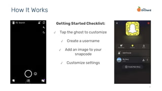 6
How It Works
Getting Started Checklist:
✓ Tap the ghost to customize
✓ Create a username
✓ Add an image to your
snapcode
✓ Customize settings
 