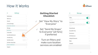 7
How It Works
Getting Started
Checklist:
✓ Set “View My Story” to
“Everyone”
✓ Set “Send Me Snaps”
to Everyone” (all fans)
if preferred
✓ Turn on filters and
make sure location
services are enabled
 