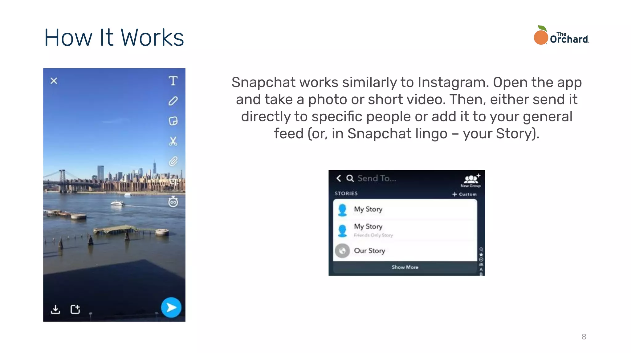 8
How It Works
Snapchat works similarly to Instagram. Open the app
and take a photo or short video. Then, either send it
directly to speciﬁc people or add it to your general
feed (or, in Snapchat lingo – your Story).
 