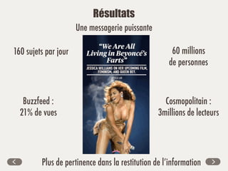 Résultats
Une messagerie puissante
Plus de pertinence dans la restitution de l’information
160 sujets par jour 60 millions
de personnes
Buzzfeed :
21% de vues
Cosmopolitain :
3millions de lecteurs
 