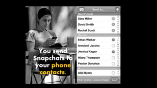 You send
Snapchats to
your phone
contacts.
 