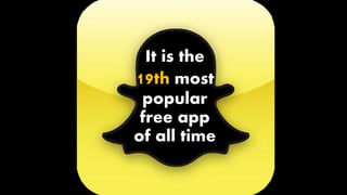 It is the
19th most
popular
free app
of all time
 