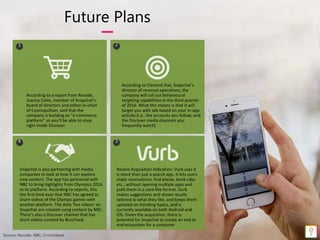 Future Plans
1
According to a report from Recode,
Joanna Coles, member of Snapchat’s
board of directors and editor-in-chief
of Cosmopolitan, said that the
company is building an “e-commerce
platform” so you’ll be able to shop
right inside Discover.
According to Clement Xue, Snapchat’s
director of revenue operations, the
company will roll out behavioural
targeting capabilities in the third quarter
of 2016. What this means is that it will
target you with ads based on your in-app
activity (i.e., the accounts you follow, and
the Discover media channels you
frequently watch)
Snapchat is also partnering with media
companies to look at how it can explore
new content. The app has partnered with
NBC to bring highlights from Olympics 2016
to its platform. According to reports, this
the first time ever that NBC has agreed to
share videos of the Olympic games with
another platform. The daily ‘live videos’ on
Snapchat are created using content by NBC.
There’s also a Discover channel that has
short videos curated by BuzzFeed.
Recent Acquisition Indication: Vurb says it
is more than just a search app. It lets users
make reservations, find places, book cabs
etc., without opening multiple apps and
pulls them in a card-like format. Vurb
makes suggestions and shows results
tailored to what they like, and keeps them
updated on trending topics, and is
currently available on both Android and
iOS. Given the acquisition, there is
potential for Snapchat to create an end to
end ecosystem for a consumer
2
4 3
Source: Recode, NBC, Crunchbase
 